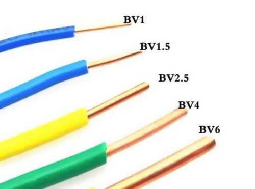 家庭装修电线规格用4方比2.5方好？ 